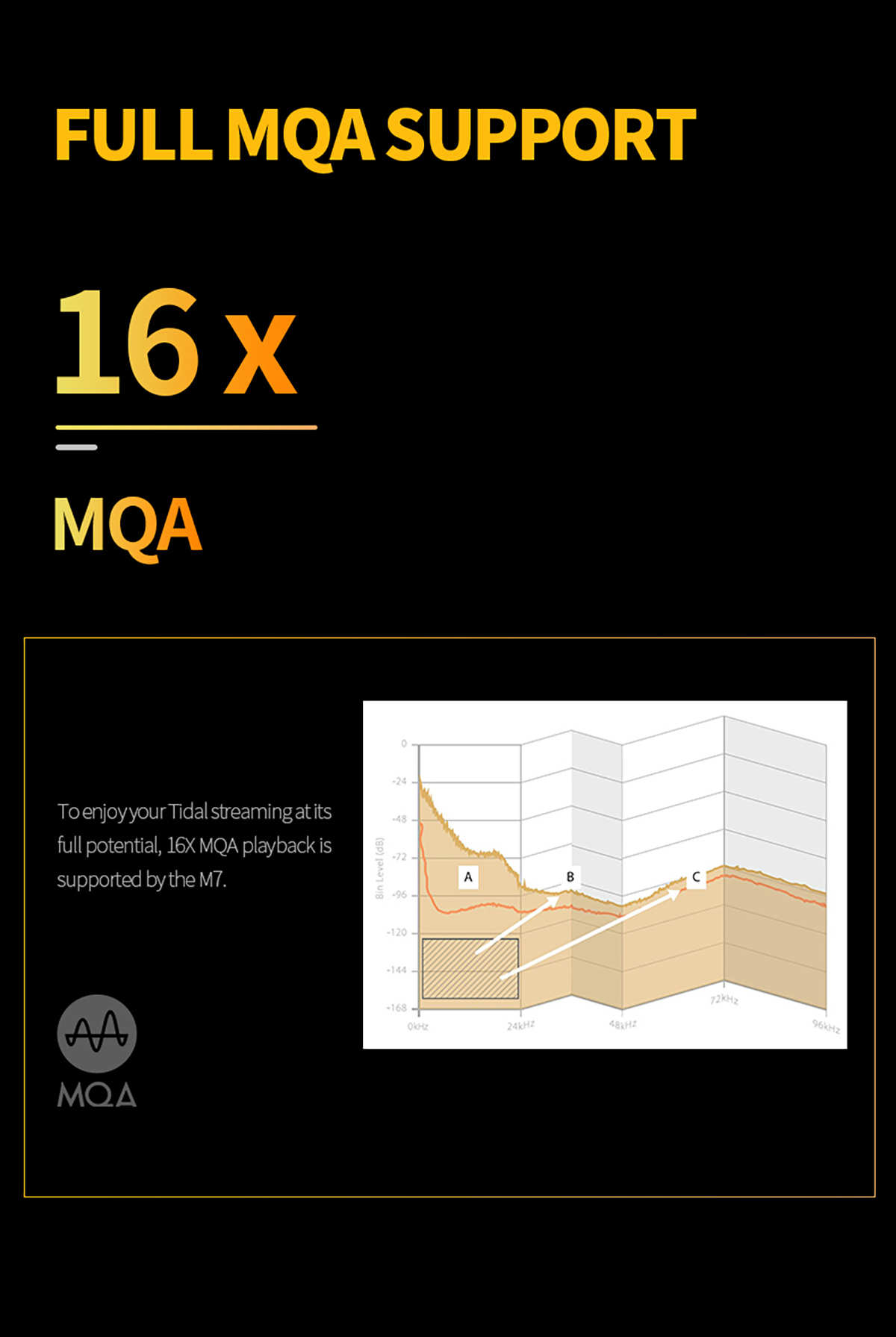 M7_16