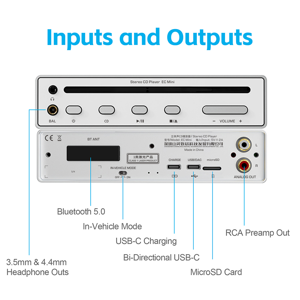 EC mini