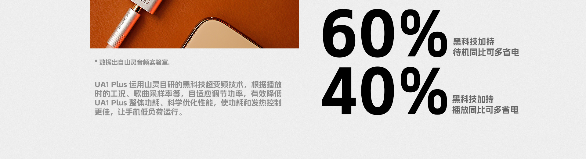 UA1Plus详情页_04_02.jpg